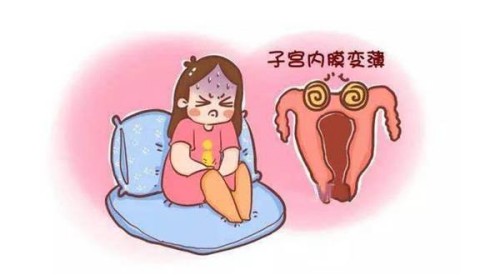 早孕试纸使用时间有讲究，过早测怀孕不准确